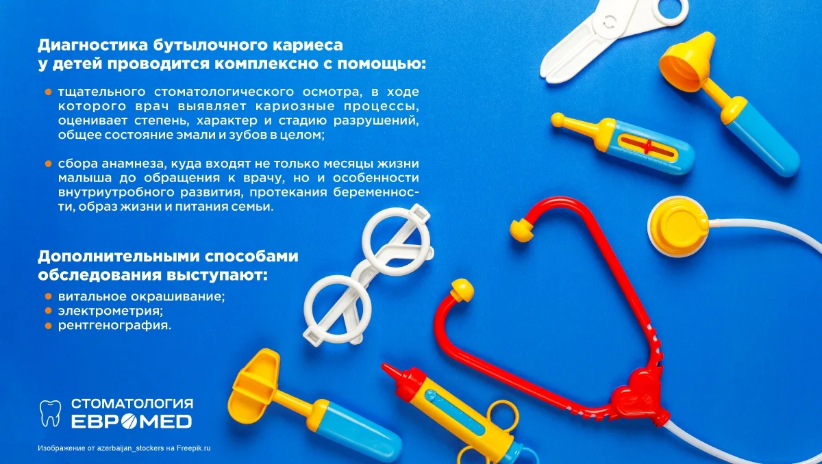 Бутылочный кариес у детей: причины, симптомы, диагностика и лечение Бутылочный кариес у детей: причины, симптомы, диагностика и лечение