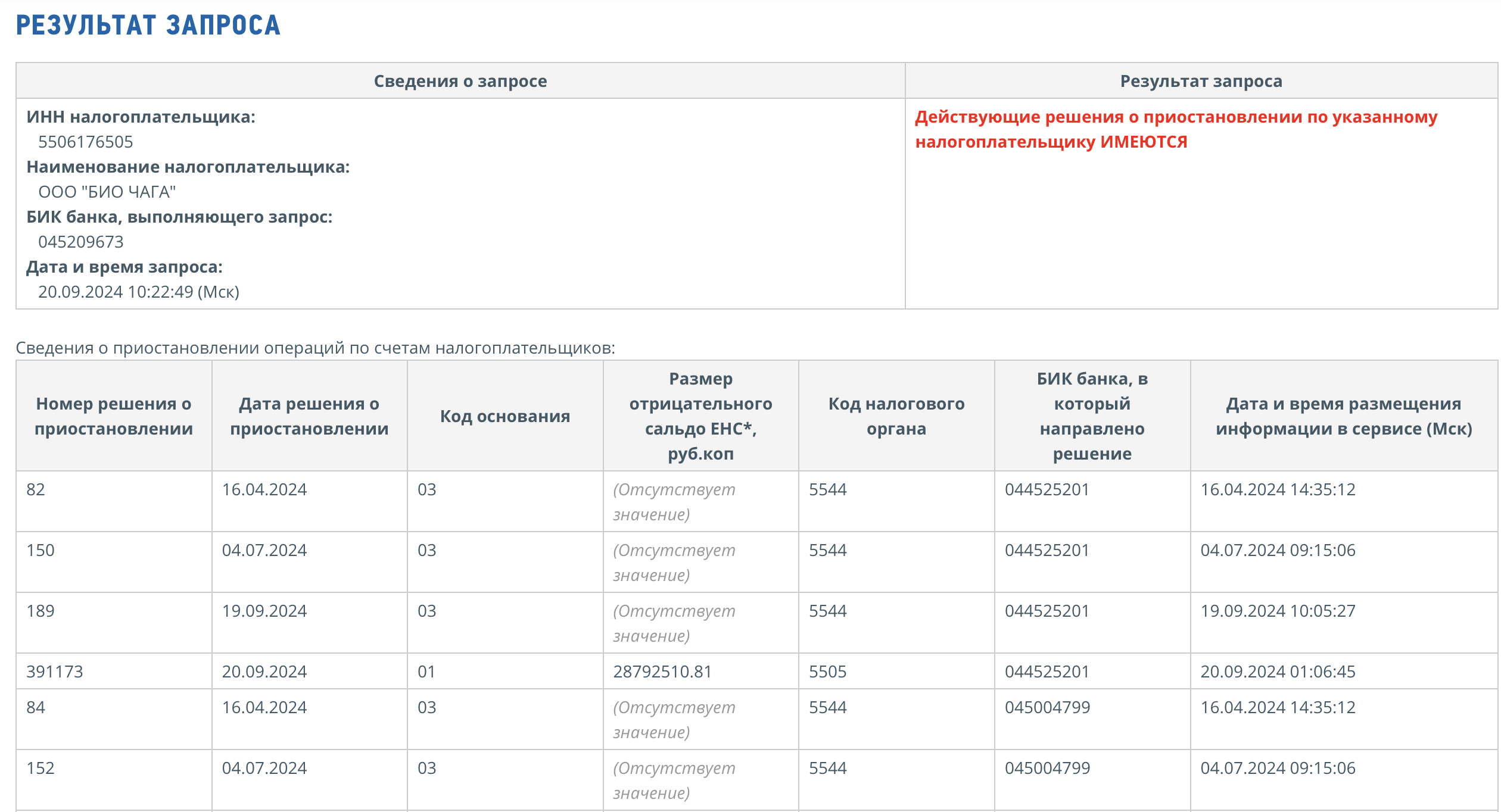 ФНС взялась за омских сборщиков лекарственных растений