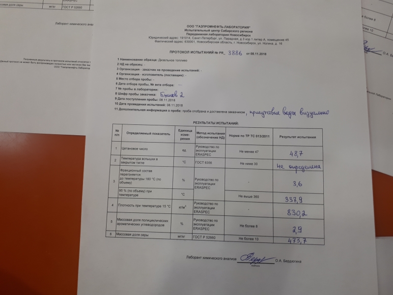 Омские автомобилисты оценили качество местного топлива на независимой экспертизе Омские автомобилисты оценили качество местного топлива на независимой экспертизе
